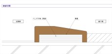 画像2: 上り框80号 80×25 バラ売り (2)